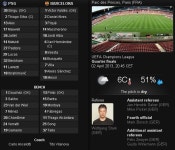 Pgr21 - [UEFA 챔피언스 리그 8강 1R 1일차] 불판 (2) [UEFA 챔피언스 리그 8강 1R 1일차] 불판 (2)