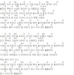 평금댁네 | 사랑은 늘 도망가 - 이문세 (cover by 빨간내복) with... Daum 카페 사랑은 늘 도망가 - 이문세 (cover by 빨간내복) with 코드악보