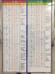 KTX 시간표 [정읍역] - 수련원 길 찾기 - 고창 선운산 수련원 KTX 시간표 [정읍역]