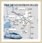 서울 저평가 지역... 꼬마건물/건물 투자 추천~천지개벽되는 청량리 역세권 건물 투자해볼까?.. 청량리꼬마건투자 정보 얻기~10~20억으로~~ - 빌딩.... 