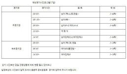 Re:명성치과와 함께하는 제6회 금정구 협회장배 탁구대회(2/17) 대진표 및 일정 - ....대회●대회일정 - 이영미탁구교실&액티브탁구동호회 Re... 