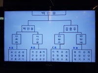 빌리아드팩토리 구리본점 친선대회 - 카페 앨범 - Billiard Factory 빌리아드팩토리 구리본점 친선대회