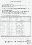관리단의 주차장 운영방안 - 주차장 이야기 - 천호동 쌍용플래티넘리버 관리단의 주차장 운영방안