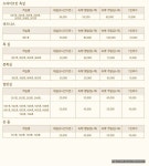 떠나볼까 | 최신식 무인텔 전라남도 순천 [G7무인텔] - Daum 카페 최신식 무인텔 전라남도 순천 [G7무인텔]