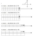 태양전지 모듈의 배치방법 - 태양광발전설비 2차실무 - 신재생에너지발전설비/태양광/기사에 도전하는 사람들(신도사) 태양전지 모듈의 배치방법