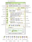 추억의 버디버디 - 인스티즈(instiz) 이슈 카테고리 추억의 버디버디