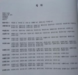 손씨 고가촌,내년부터 체험 급증,극단 메들리 대표 - 밀양 뉴스... 현장을 가다,밀성 손씨 고가촌,내년부터 체험 급증,극단 메들리 대표