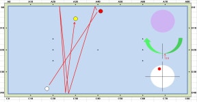 더블 쿠션의 종류와 이해 - 자작나무 이야기 - 구슬모아 당구클럽 더블 쿠션의 종류와 이해