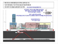 김해교차로 | ♥김해시내외동 삼계동 치맥카페 인수인계♥김해상가전문... 