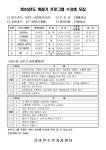 2015년도 하절기 프로그램 수강생 모집 - 교육문화프로그램 - 강하면주민자치센터 2015년도 하절기 프로그램 수강생 모집