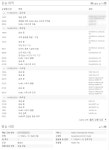 SBRICK 수령후기입니다. : 클리앙