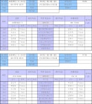 SK플래닛 SC2프로리그12-13 6R 5주차 엔트리 | PC 정보 게시판 SK플래닛 SC2프로리그12-13 6R 5주차 엔트리 | PC 정보 게시판 | 루리웹