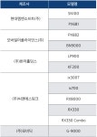 ::네비인사이드::만도 내비게이션::차량용 IT 기기 정보 포털::내비게이션/블랙박스/매립/자동차/DIY/하이패스