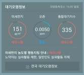 황사철 자동차 관리 어떻게? - 자동차 유용한 정보 - 자동차 중고차 커뮤니티 카앤포토