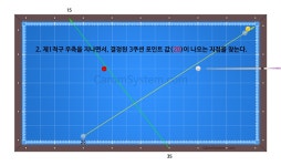 똥싼바지당구카페 | 파이브앤하프 시스템(Five&Half System)응용 첫번째(뒤돌려치기) - Daum 카페 파이브앤하프 시스템(Five&Half System)... 
