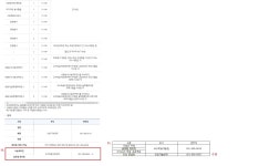 test 부산외국어대학교