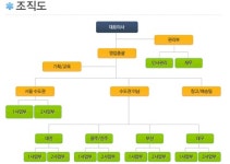 에이피엠인크 채용은 인크루트 - 인크루트 기업 홈 : 취업포털 인크루트