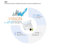 2025년 주식회사 예지아이엔씨 채용 기업정보 | 인크루트