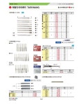 [태광다이아몬드] 디프로파일 ( 397-2063 ) : 절삭/초경/공작기기 > 공구/PCB/화학품 [태광다이아몬드] 디프로파일  ( 397-2063 ) : 절삭/초경... 