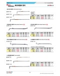 노루발못뽑이(빠루) (108-5707) : 크레텍 > BRAND SHOP > 공구/PCB/화학품