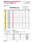 타이니툴 (476-2746) : 크레텍 > BRAND SHOP > 공구/PCB/화학품