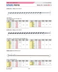 목공드릴(롱) (355-1781) : 크레텍 > BRAND SHOP > 공구/PCB/화학품