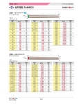 [353-1158][삼우정밀]금형핀(SK) ( 353-1158 ) : 절삭/초경/공작기기 > 공구/PCB/화학품