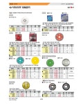 팁쏘(인테리어용) (513-6799) : 크레텍 > BRAND SHOP > 공구/PCB/화학품