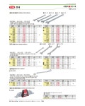 2022-0203-1719 | [토네] 옵세트렌치 M45-1719 ( 202-8277 ) : 크레텍 > BRAND SHOP > 공구/PCB/화학품