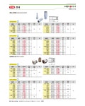 2022-0201-0703 | [202-0752][토네]핸드소켓(롱) ( 202-0752 ) : 크레텍 > BRAND SHOP > 공구/PCB/화학품