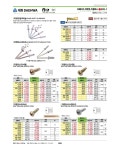 [대화] 직결피스(스텐와셔) ( 169-0350 ) : 원예/사무용품 > 공구/PCB/화학품 [대화] 직결피스(스텐와셔)  ( 169-0350 ) : 원예/사무용품... 