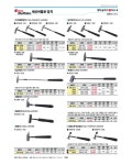 정망치 (108-9332) : 크레텍 > BRAND SHOP > 공구/PCB/화학품