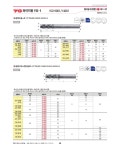 [322-7422][와이지원초경엔드밀]초경엔드밀(V7-PLUS) ( 322-7422 ) : 절삭/초경/공작기기 > 공구/PCB/화학품