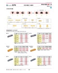 [대구텍] 홈가공인서트 TDC3-6R TT9030 ( 377-1066 ) : 절삭/초경/공작기기 > 공구/PCB/화학품