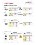 [듀라카브] 절단,홈가공인서트 DIMN4 DC154 ( 358-0020 ) : 절삭/초경/공작기기 > 공구/PCB/화학품