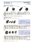[884-0103][유진]써큘러커넥터 ( 884-0103 ) : 산업안전용품 > 공구/PCB/화학품