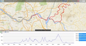 [토요중급] 4/23(토) 8:00 광진교남단-널미재와리가리-양수종료-128km - New Dossa - [토요중급] 4/23(토) 8:00 광진교남단... 