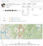 [일요중급] 4/30 북부7고개 후기. - New Dossa - [일요중급] 4/30 북부7고개 후기.