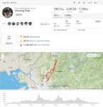 [북부상급]9/9 북부상급 - New Dossa - [북부상급]9/9 북부상급