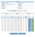 10/3(토) 백두그라폰도코스 투어 - New Dossa - 10/3(토) 백두그라폰도코스 투어