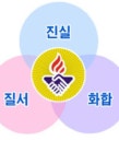 바르게살기운동                    사상구협의회 | 밴드