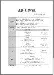 경산마더센터함께 | 밴드 2018년 여름방학특강 7월 20일까지 수업신청 전화접수받아요~^^♡ #차인문다도, #초등고학년창의보드게임... 