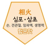 건강힐링정보 | 밴드 ♧육장 육부가 허약한 경우(6 -심포와 삼초)  ♤심포·삼초가 허약한 경우  ☆육체 중에서 심포·삼초가 지배하는 부위 신경... 