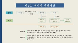 신천지 vs 새천지 교리 비교 | 밴드 사진 