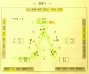 사주 팔자 질문 답변 | 밴드 #쉽게공부 5 [ 사주공부는 쉽게 해야 합니다 ]  오늘도 십성중에 비견 공부입니다 ========================= 십성 ...