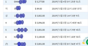 알트뉴로(art neuro) | 밴드 4월23 등록후 하부 매출 현황 올려 봅니다 