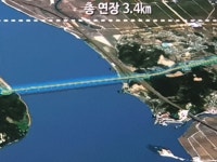 평택부동산(평택써니하우징) | 밴드
