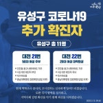 대전광역시 | 밴드 📌3월 12일(목) 유성구 코로나19 추가확진자 2명 발생 ✔대전 21번 (서산 8번 확진자 부인) - 전민동 청구나래아파트 거주/...