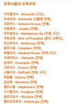 꽃차를 사랑하는 사람들 | 밴드 어디 자료를 보니 유독식물에 대해 나왔더군요. 금계국이 포함이 되어 있어 당황스럽지만 꽃차를 만드는 샘들에게... 