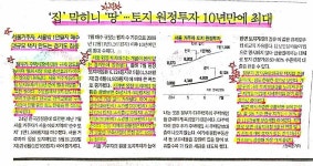 햇님부동산 | 밴드 서울 공공택지가 계속 이슈가 되고있어요!!! #서울 역세권 대지 투자하실분 문의주세요 ^^~ 투자문의 :010.8470.6455